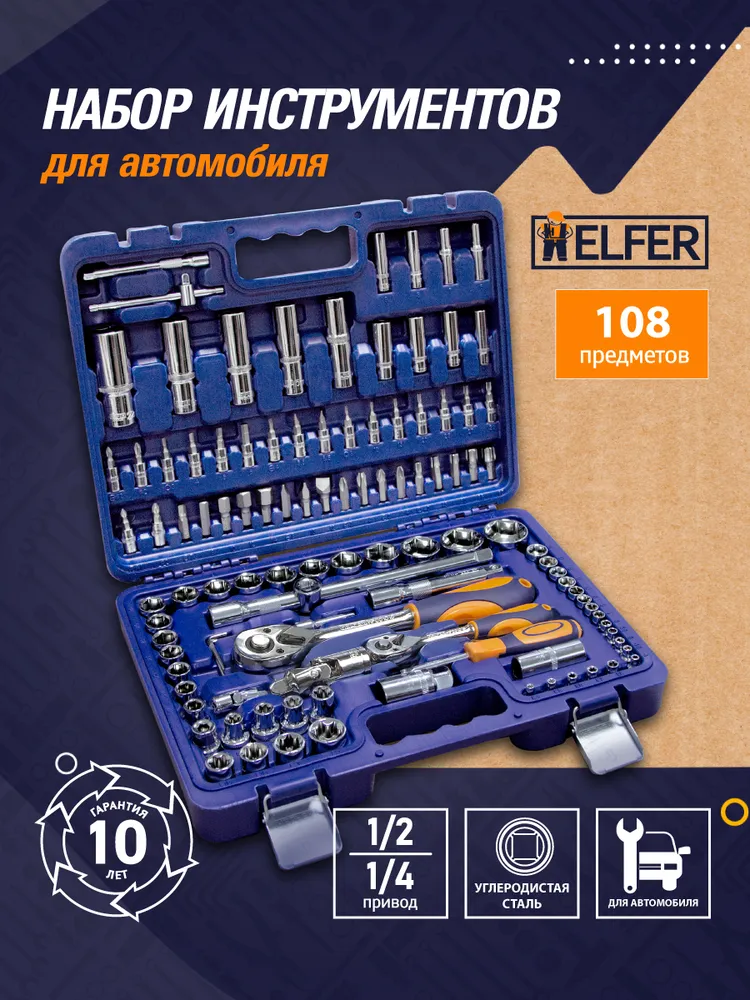 Набор автомобильного инструмента